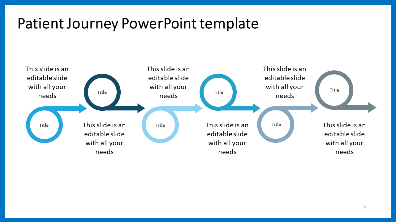 Incredible Patient Journey PowerPoint Template Designs
